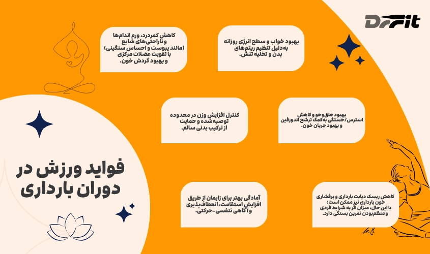 فواید ورزش در دوران بارداری