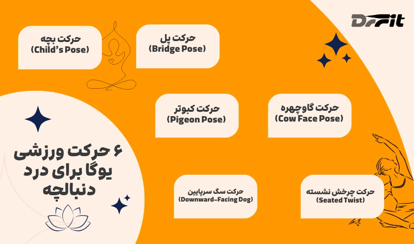 ۶ حرکت ورزشی یوگا برای درد دنبالچه