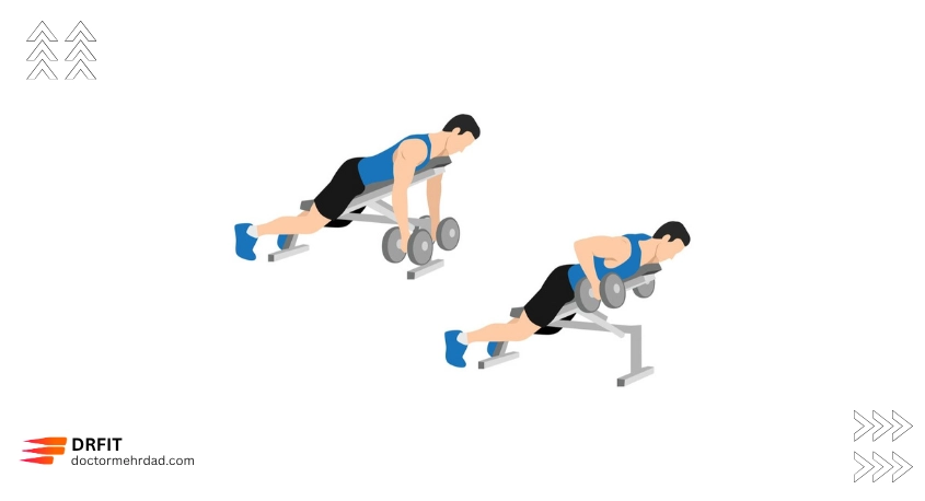 زیربغل دمبل روی میز شیب‌دار