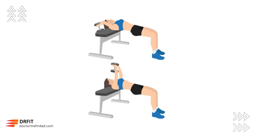 پول‌اور دمبل