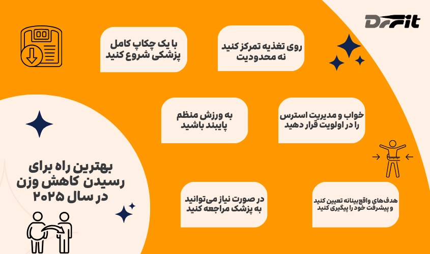 6 دلیل کاهش وزن